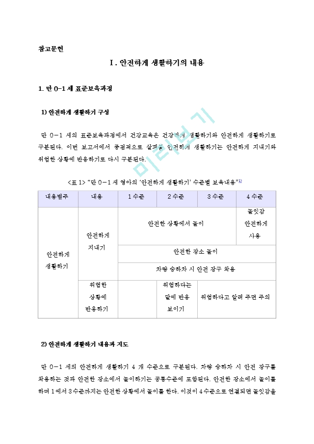 [방송통신대학교 2019학년도 1학기 중간과제물] 유아건강교육(A형) 만 01세 표준보육과정과 만 2세 표준보육과정의 내용범주 중 안전하게 생활하기의 내용 및 수준별 세부내용을 비교분석하시오..hwp